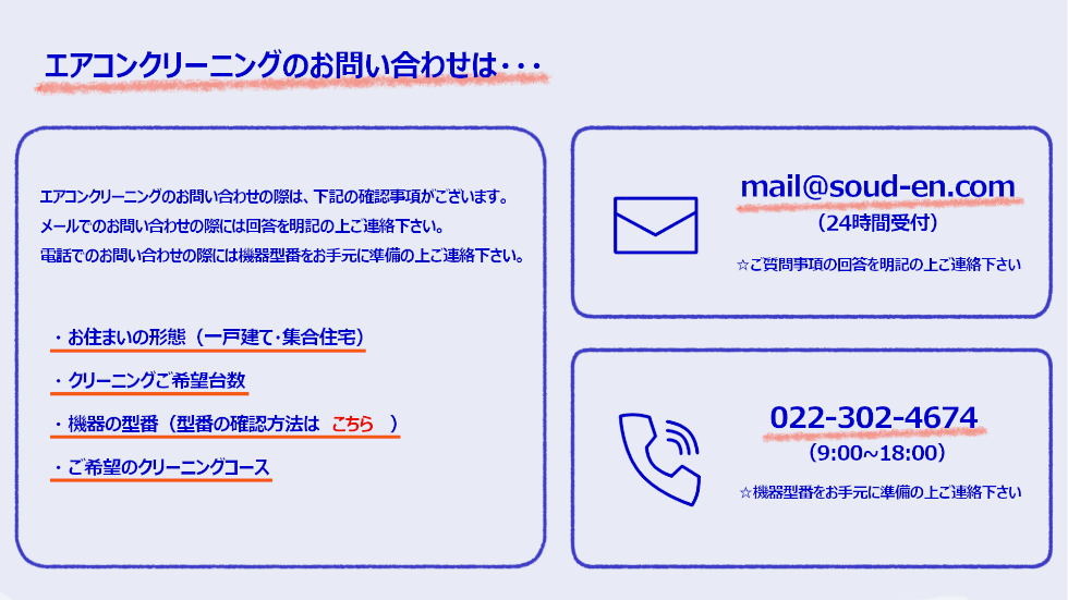 問い合わせ先